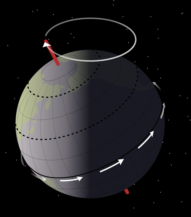 astronomia mitica
